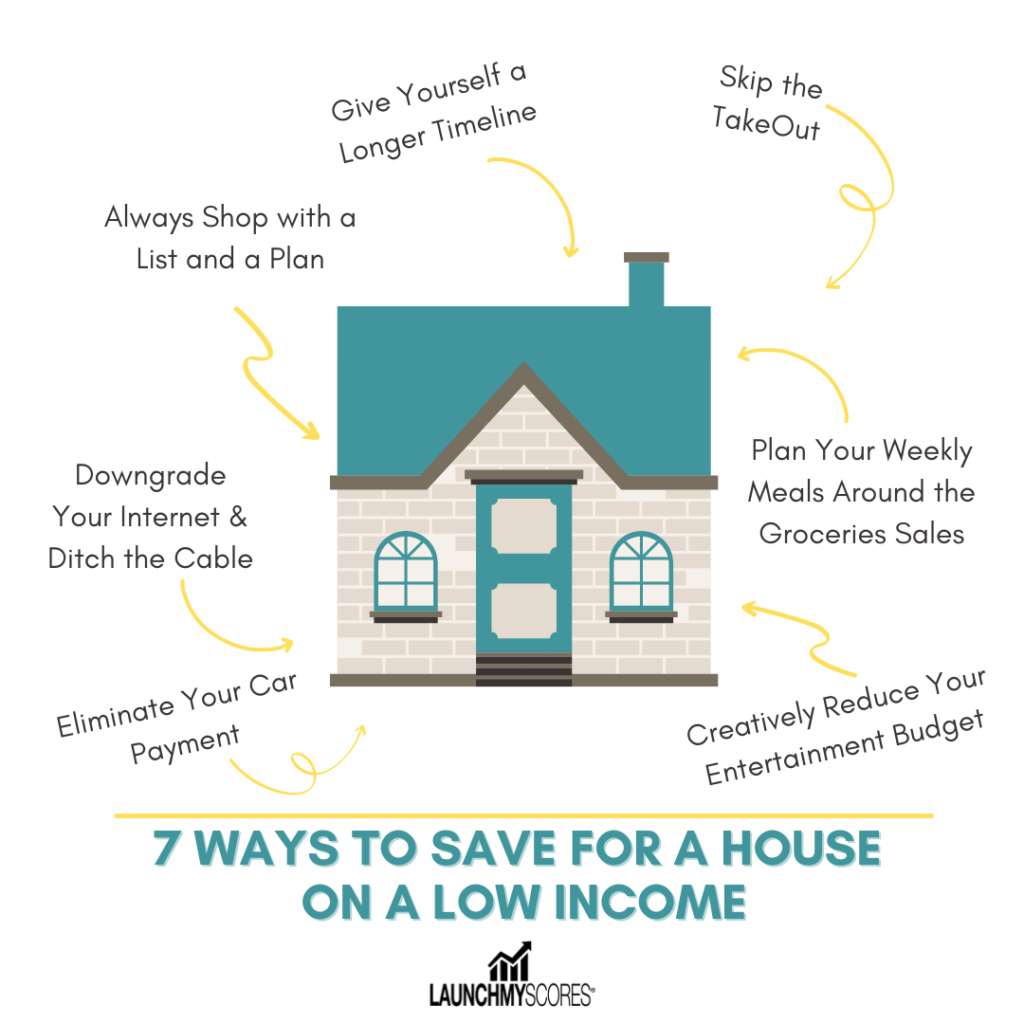 Save For a House On a Low Income
