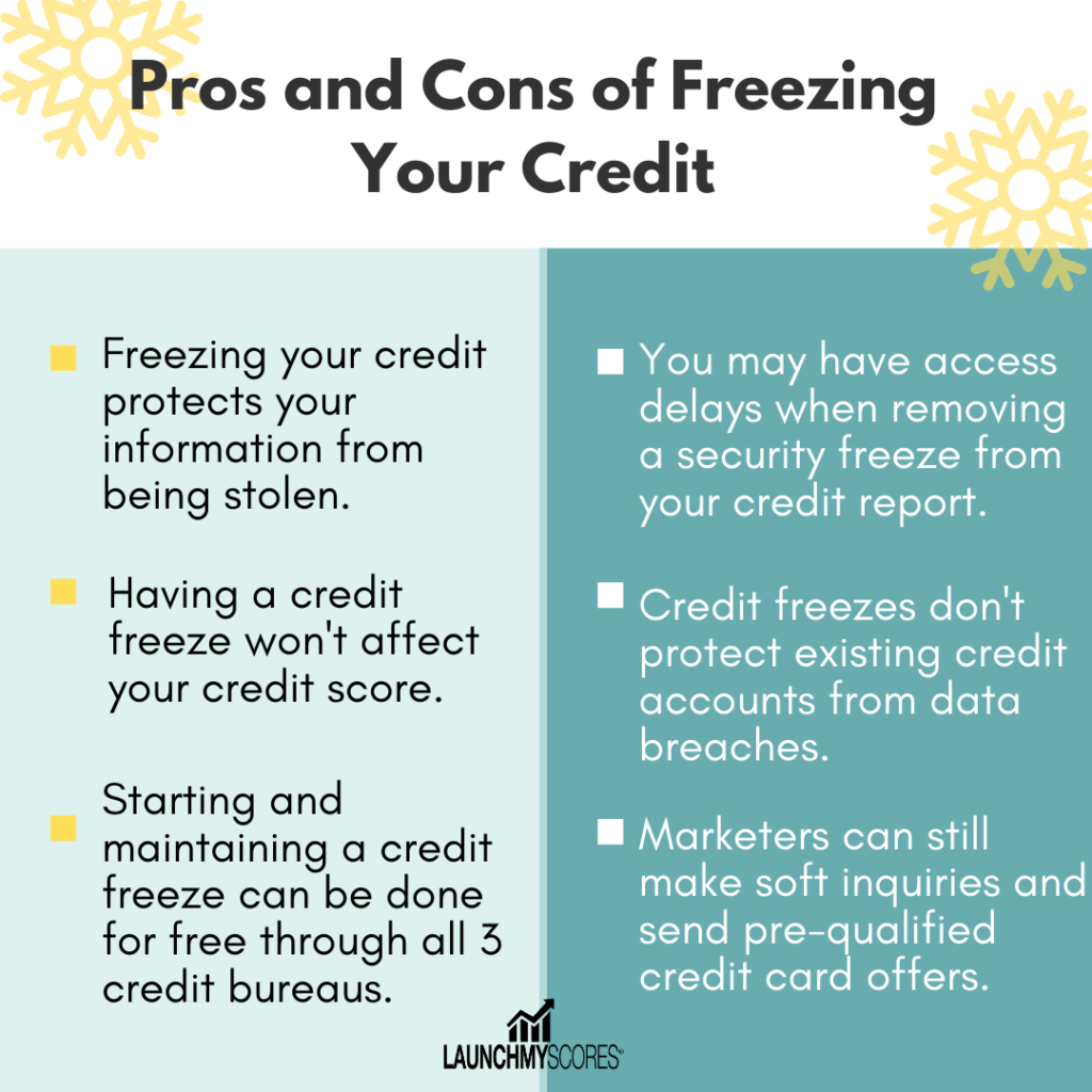 should I freeze my credit
